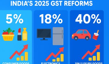 India Government Proposes Next-Gen GST Reform: Simplified Rates, Lower Car and Insurance GST